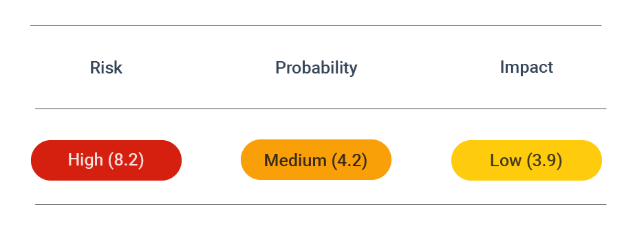 Security_Assessment_ DisabledeprecatedSSLProtocolVersions